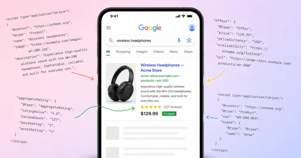 Google Rich Snippets on Product Pages